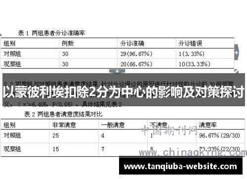 以蒙彼利埃扣除2分为中心的影响及对策探讨