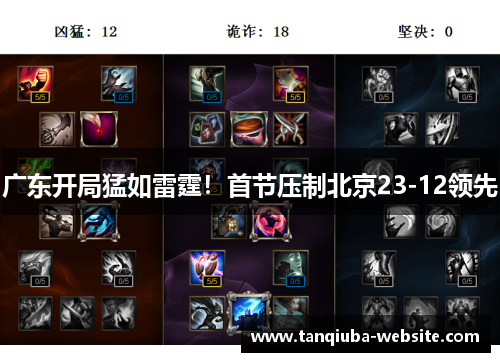 广东开局猛如雷霆!首节压制北京23-12领先 广东开局猛如雷霆!首节压制北京23-12领先